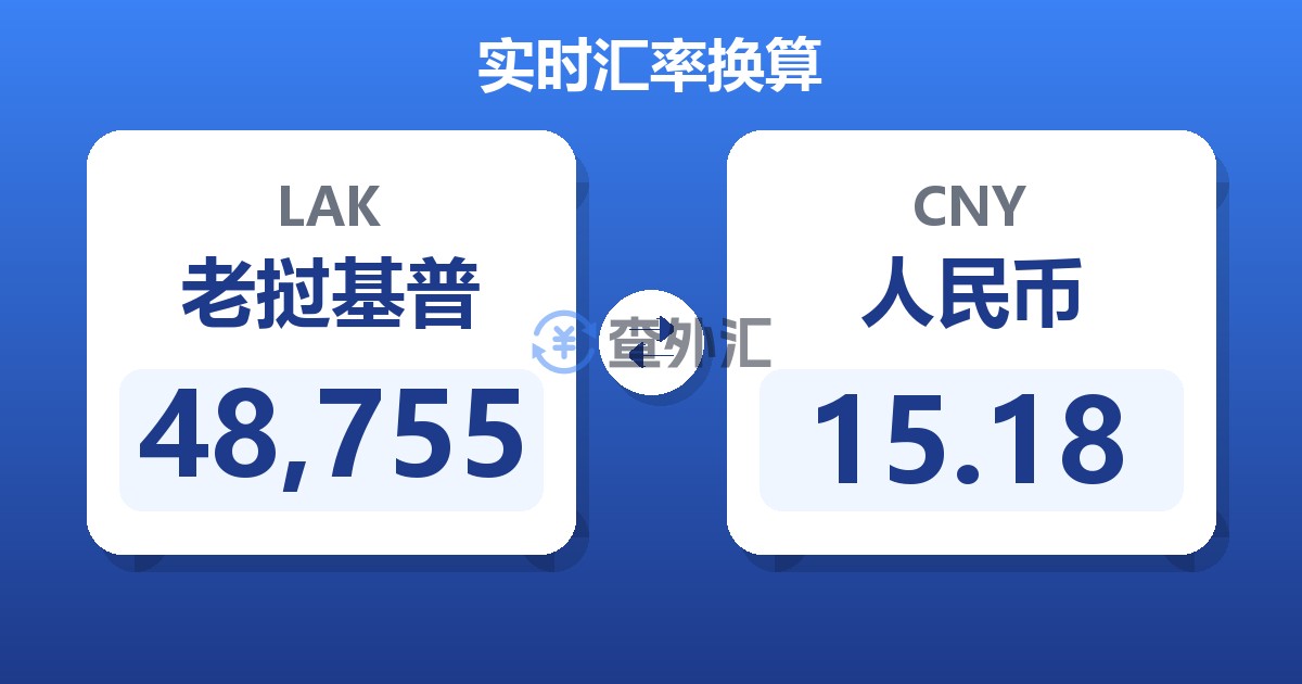 48,755老挝基普兑人民币