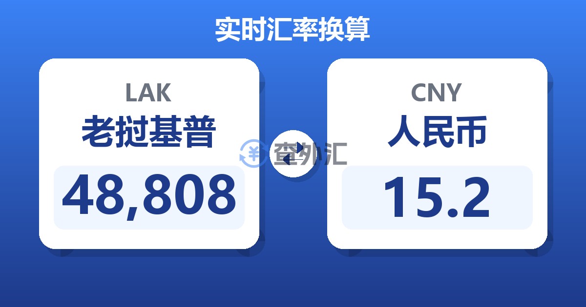 48,808老挝基普兑人民币