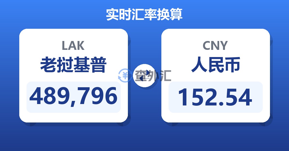 489,796老挝基普兑人民币