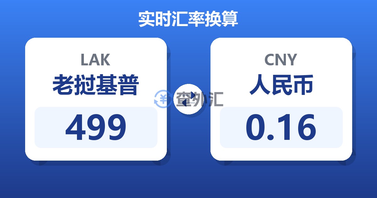 499老挝基普兑人民币