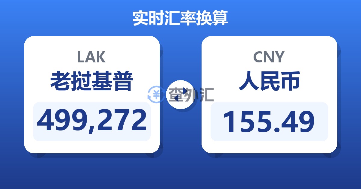 499,272老挝基普兑人民币
