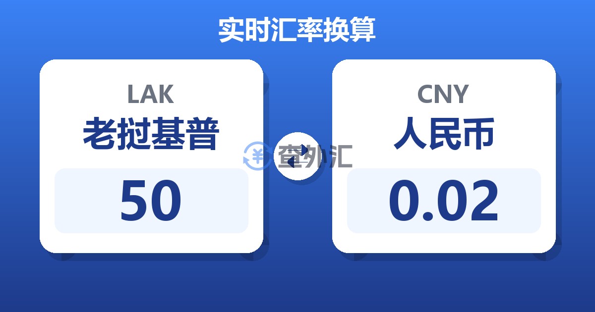 50老挝基普兑人民币