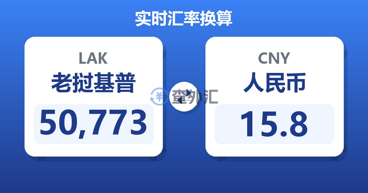 50,773老挝基普兑人民币