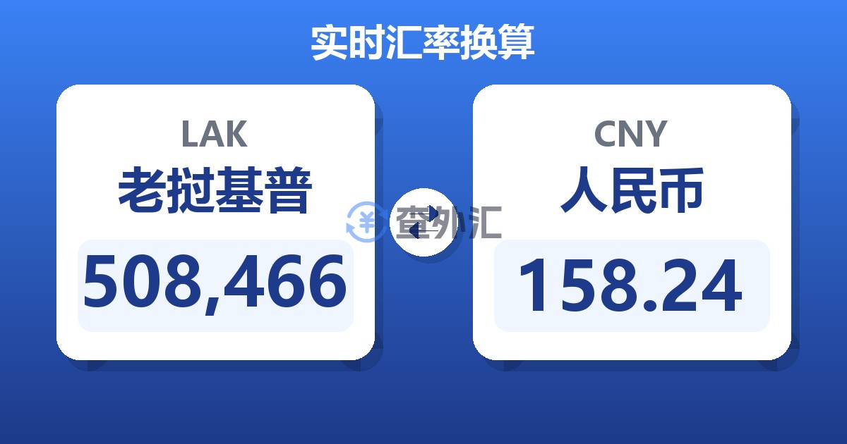 508,466老挝基普兑人民币