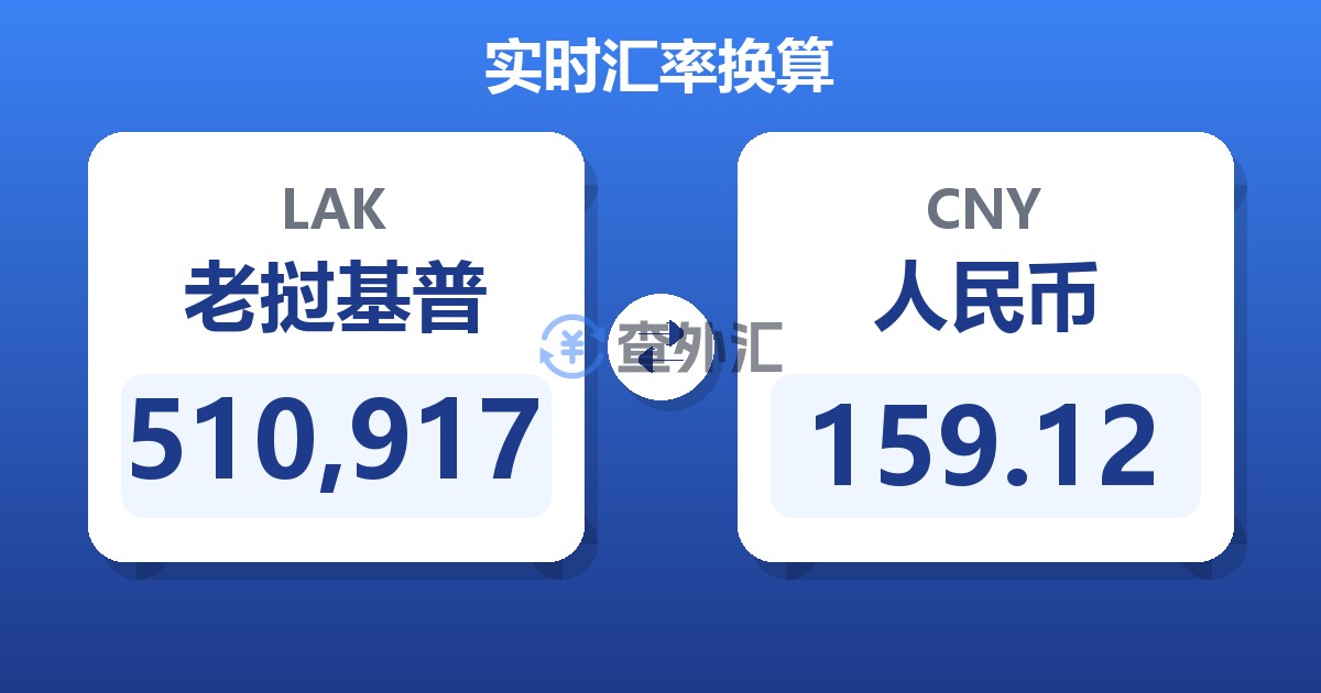510,917老挝基普兑人民币