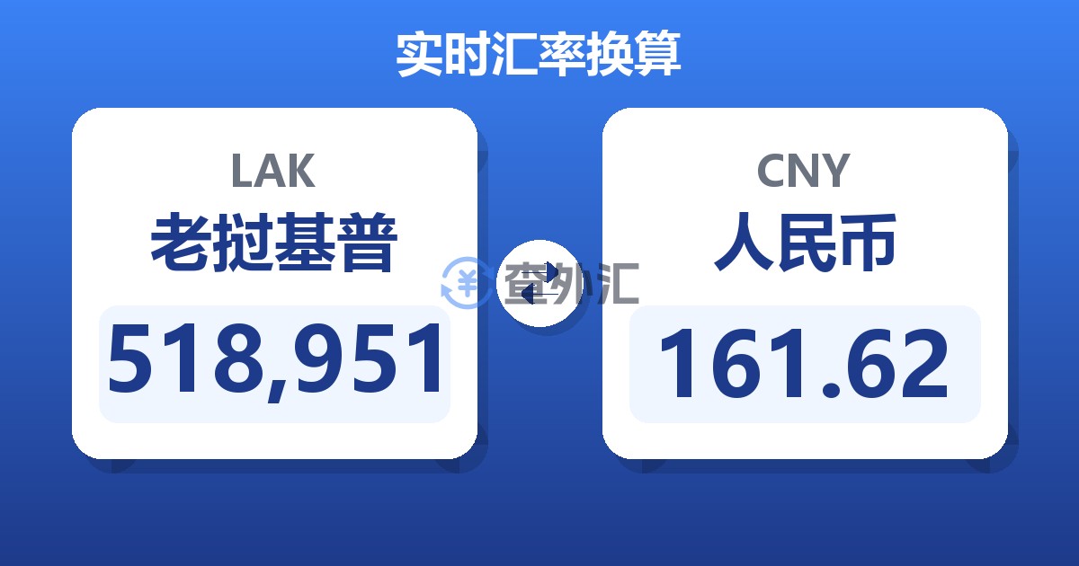 518,951老挝基普兑人民币