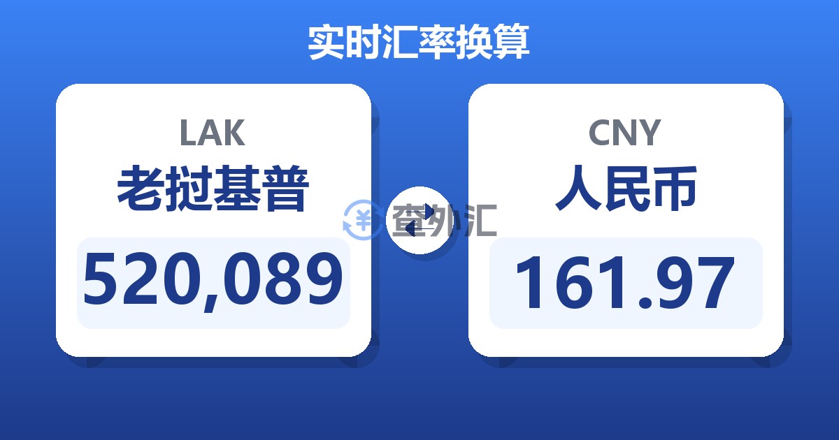 520,089老挝基普兑人民币