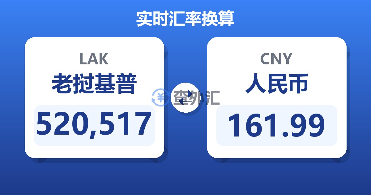 520,517老挝基普兑人民币