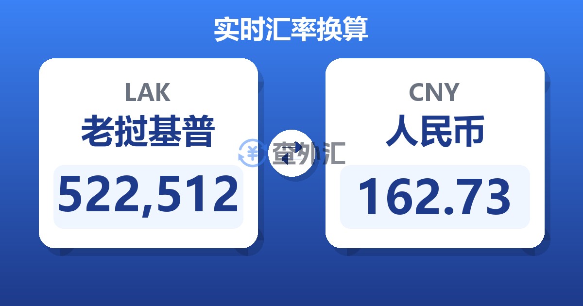 522,512老挝基普兑人民币