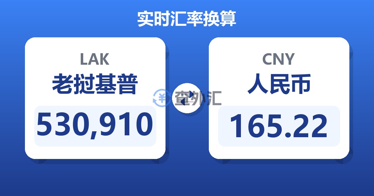 530,910老挝基普兑人民币