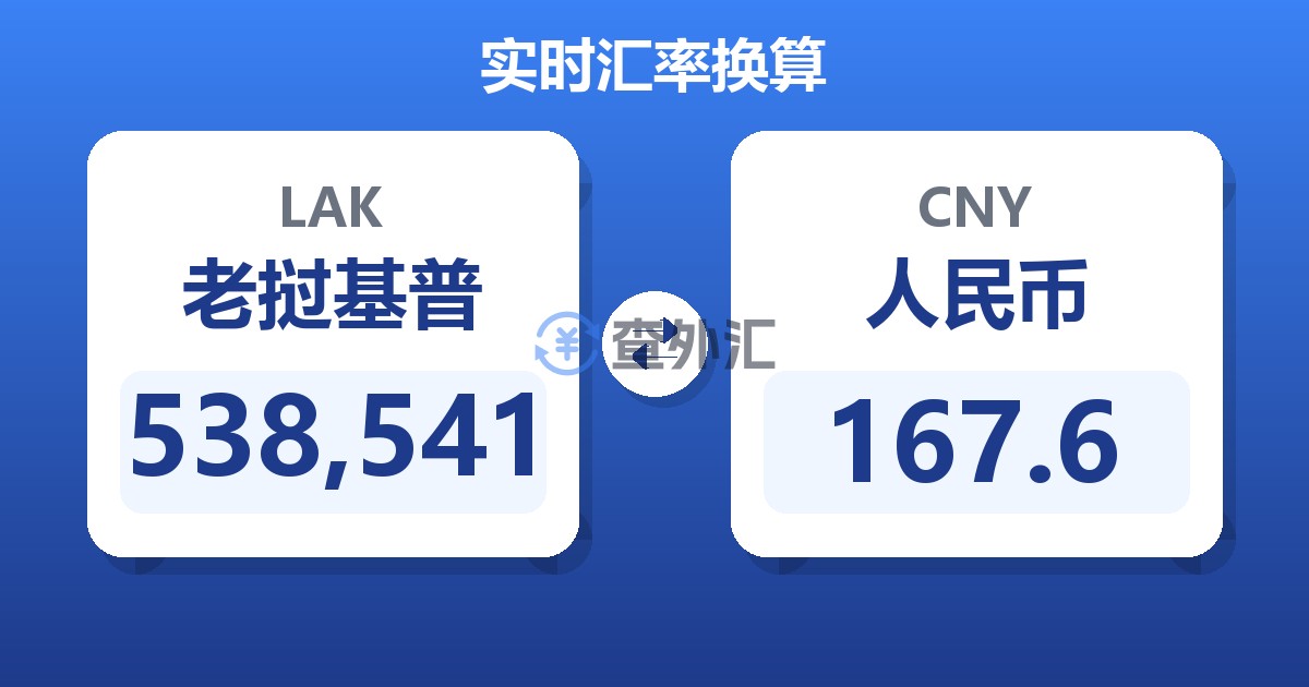 538,541老挝基普兑人民币