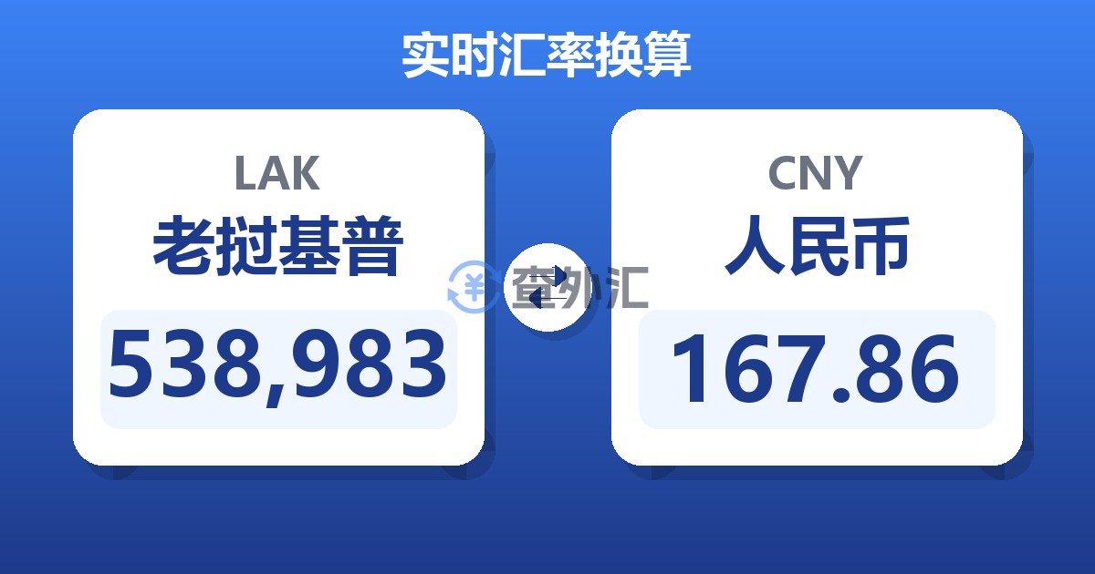 538,983老挝基普兑人民币