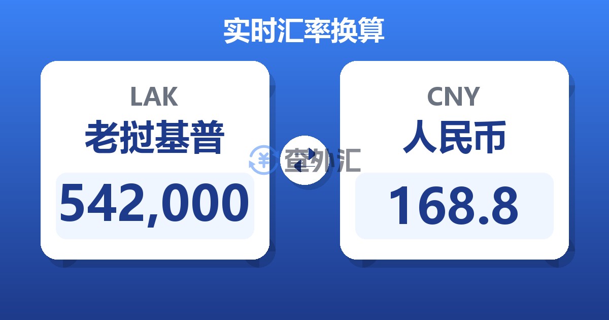 542,000老挝基普兑人民币
