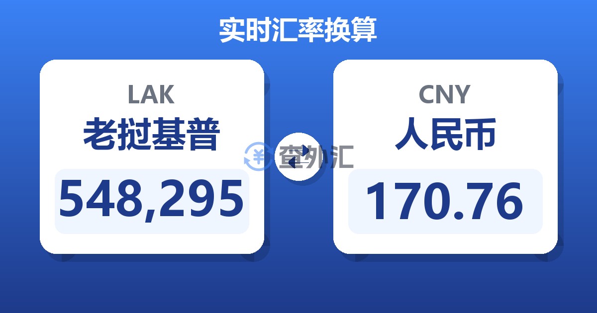 548,295老挝基普兑人民币
