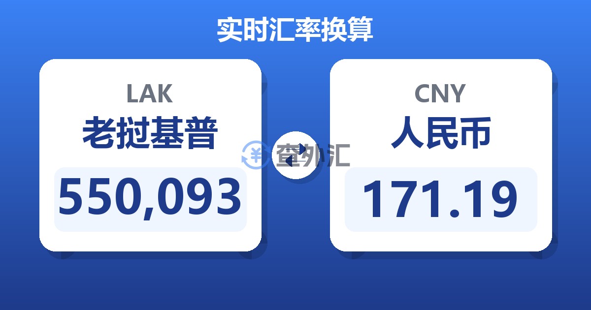 550,093老挝基普兑人民币
