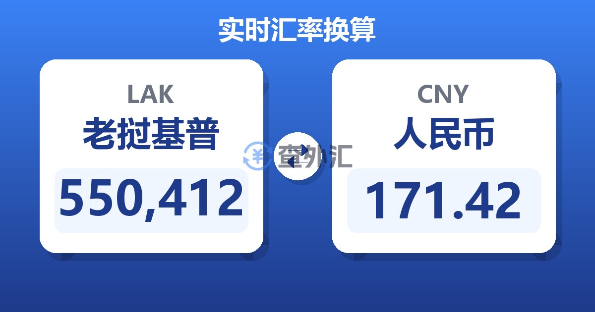 550,412老挝基普兑人民币