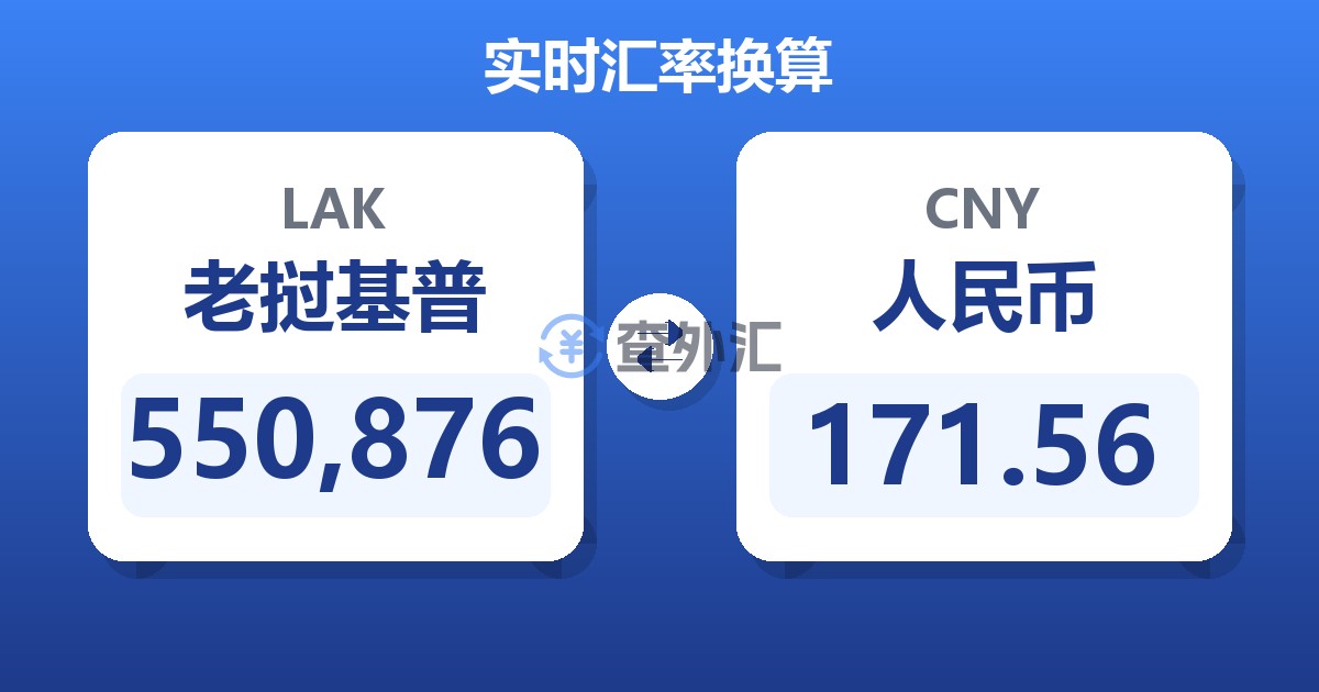 550,876老挝基普兑人民币