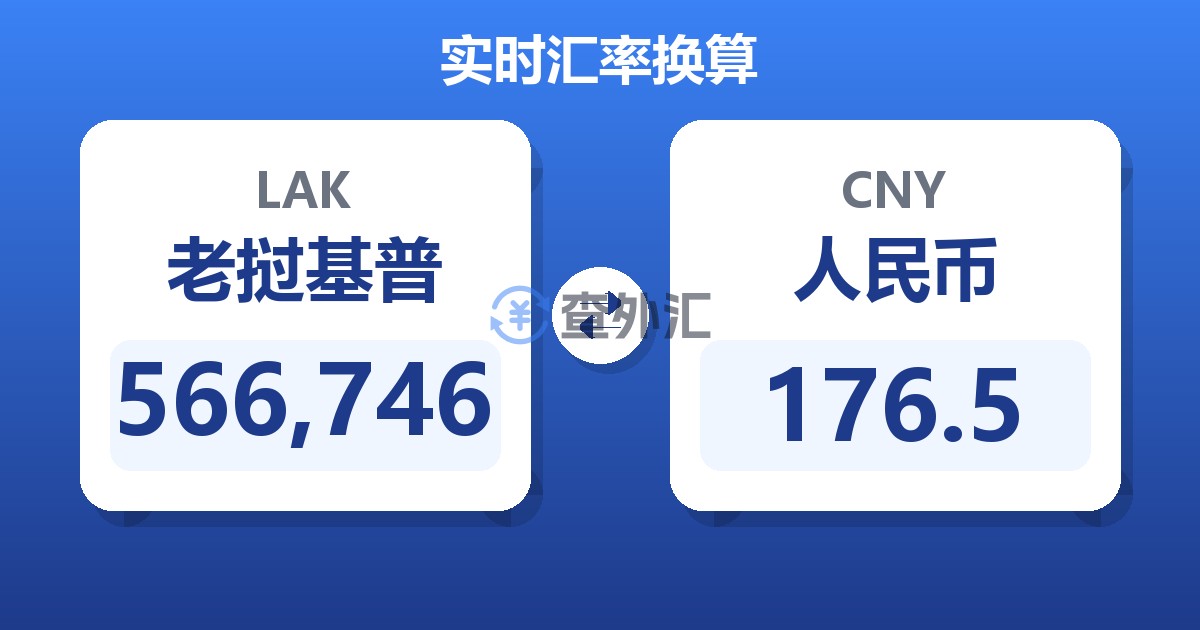566,746老挝基普兑人民币