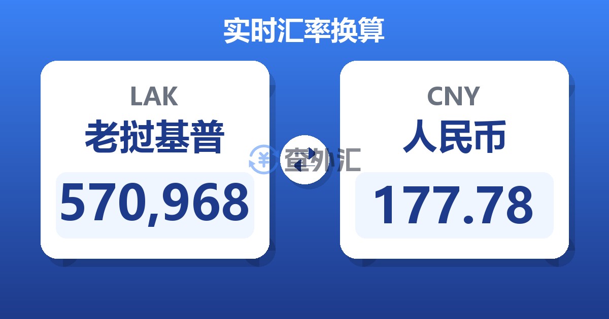570,968老挝基普兑人民币