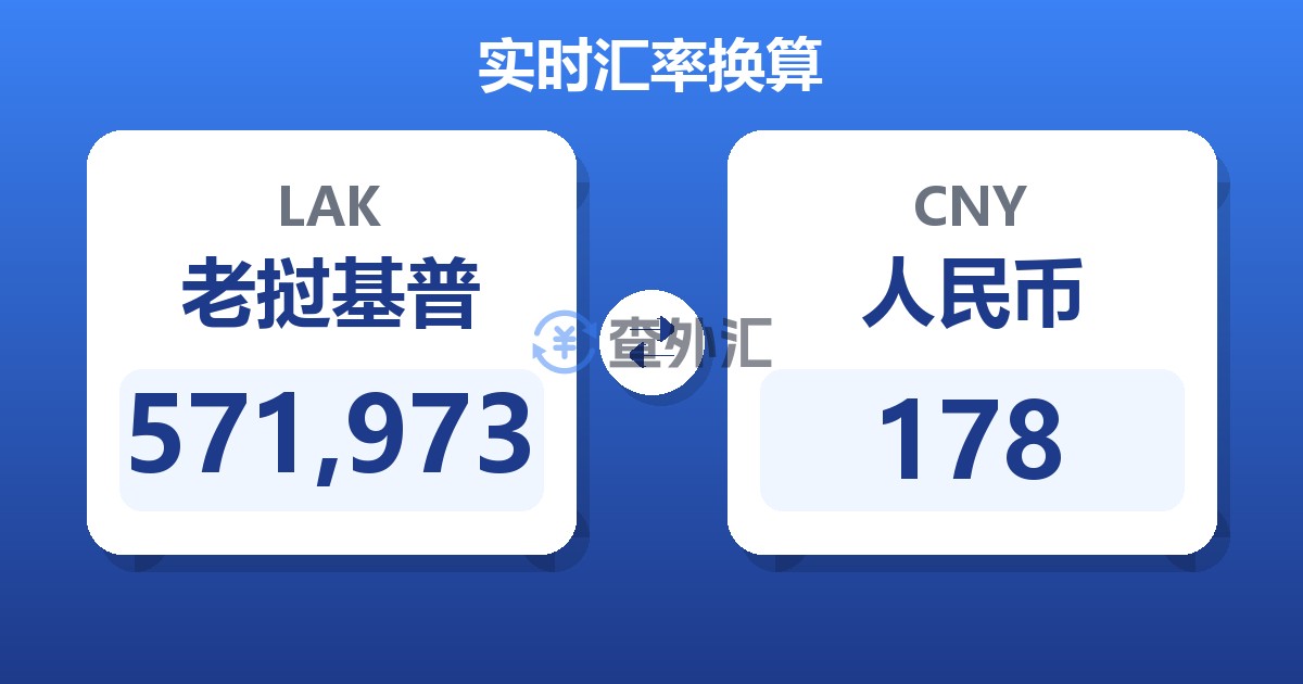 571,973老挝基普兑人民币