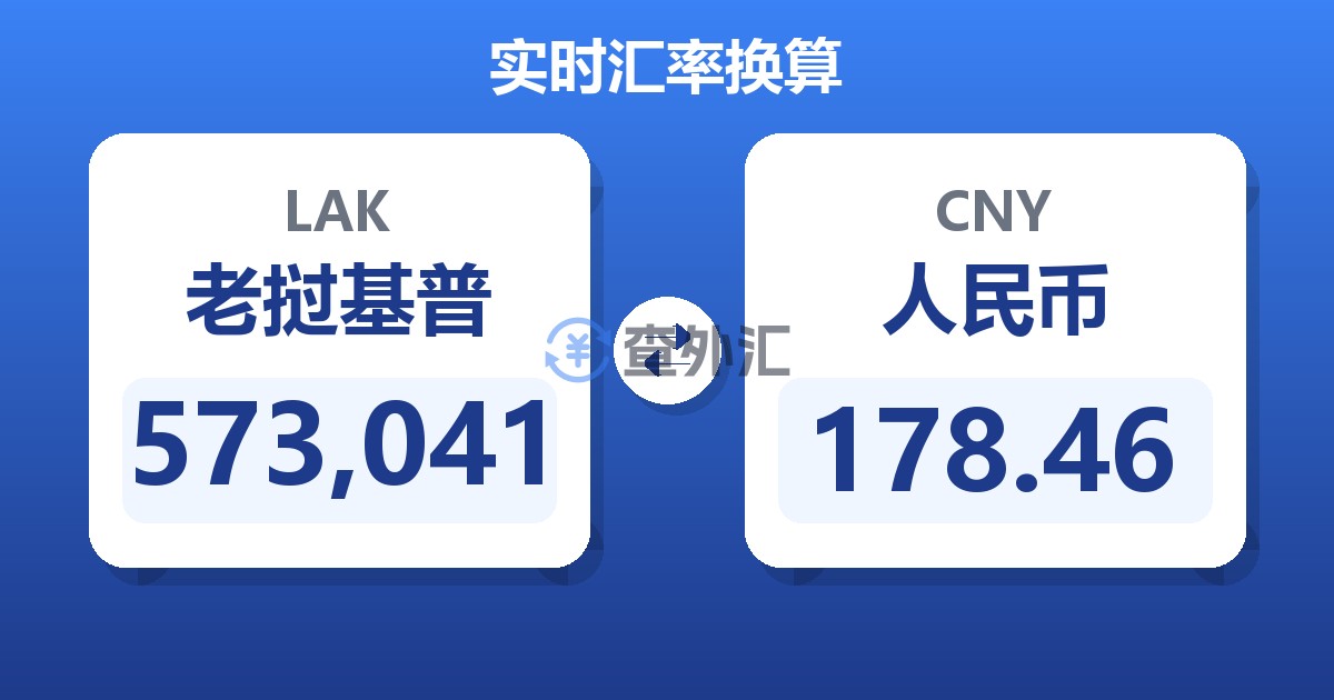 573,041老挝基普兑人民币