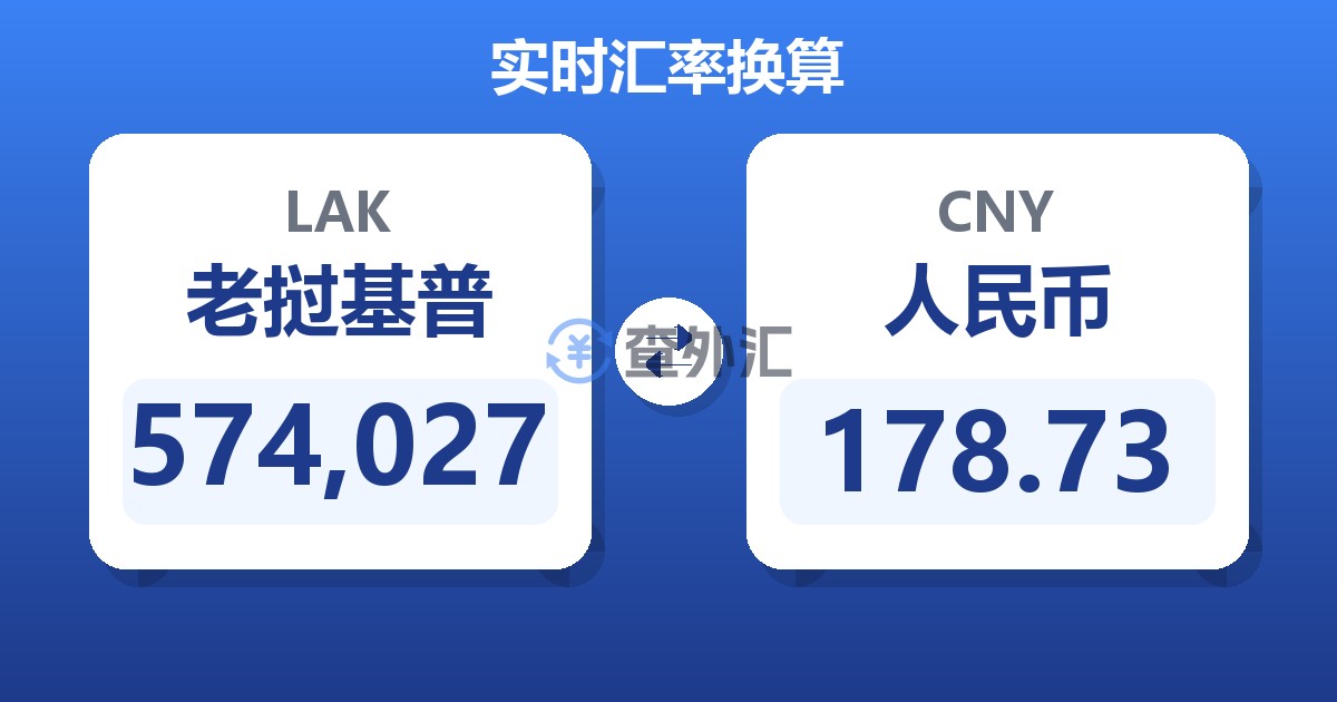 574,027老挝基普兑人民币