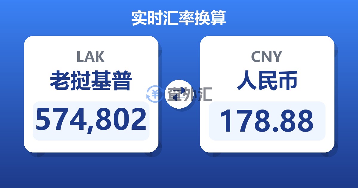 574,802老挝基普兑人民币
