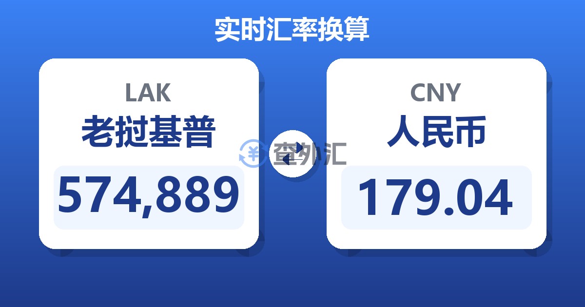 574,889老挝基普兑人民币