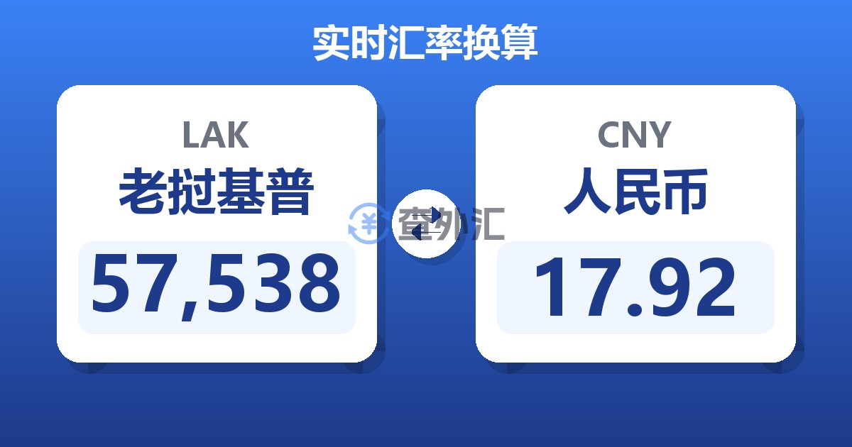 57,538老挝基普兑人民币