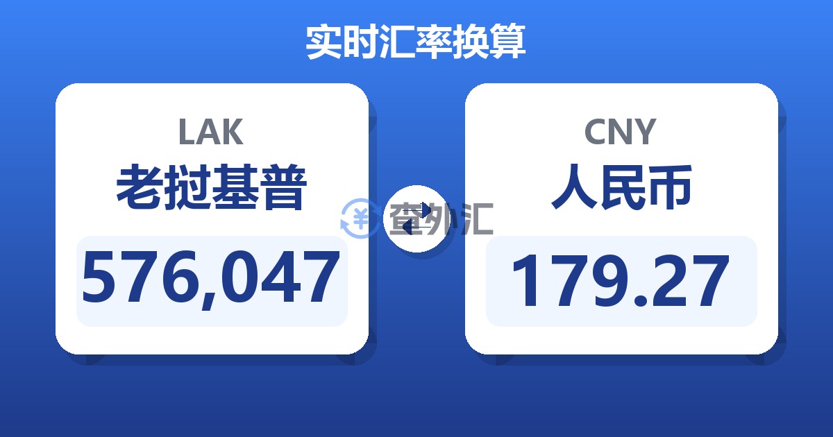 576,047老挝基普兑人民币