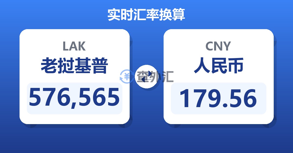 576,565老挝基普兑人民币