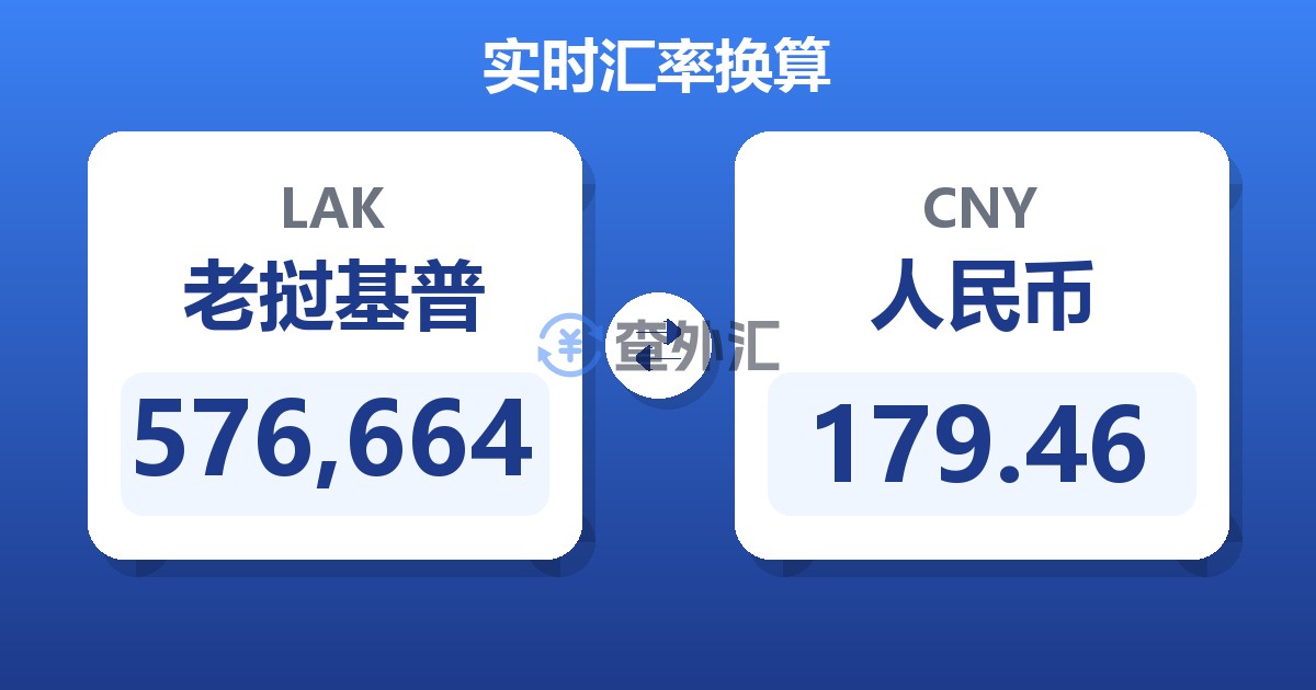 576,664老挝基普兑人民币