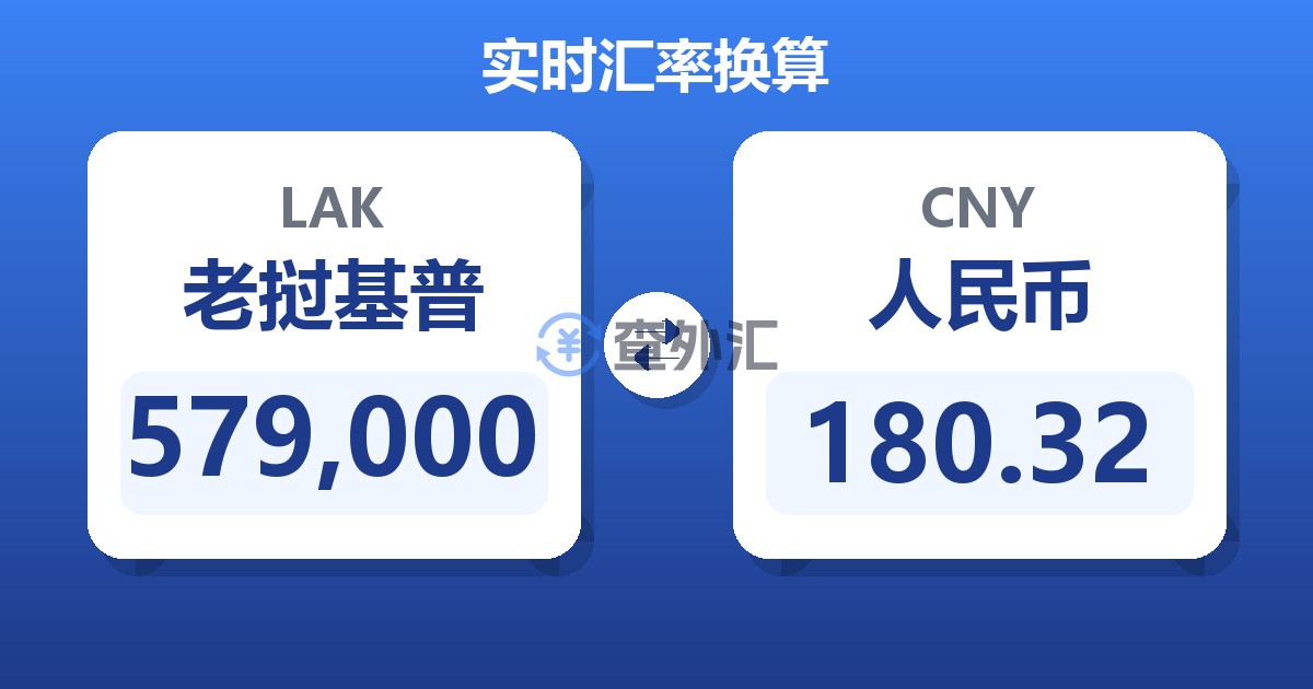 579,000老挝基普兑人民币