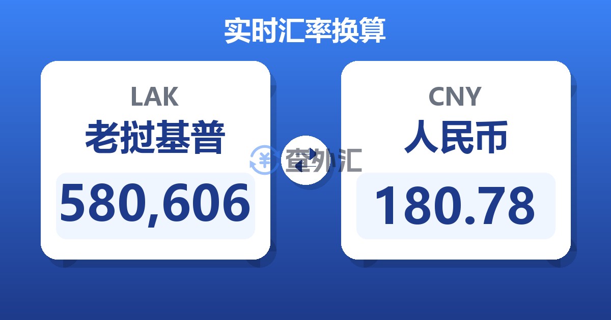 580,606老挝基普兑人民币