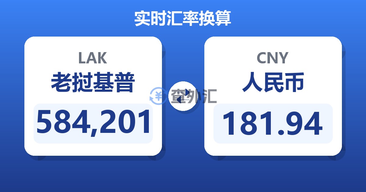 584,201老挝基普兑人民币