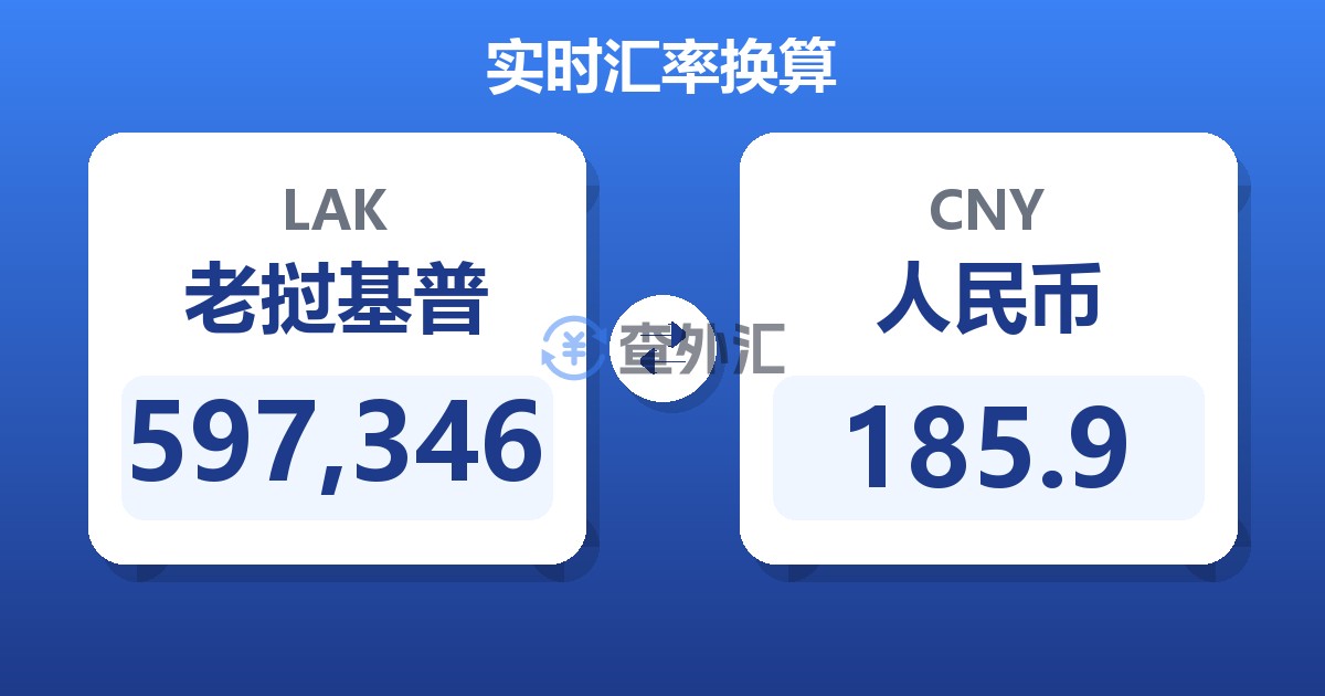 597,346老挝基普兑人民币