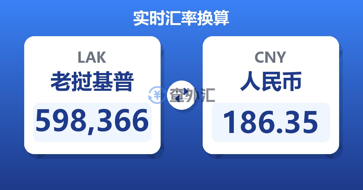 598,366老挝基普兑人民币