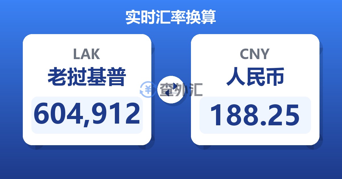 604,912老挝基普兑人民币