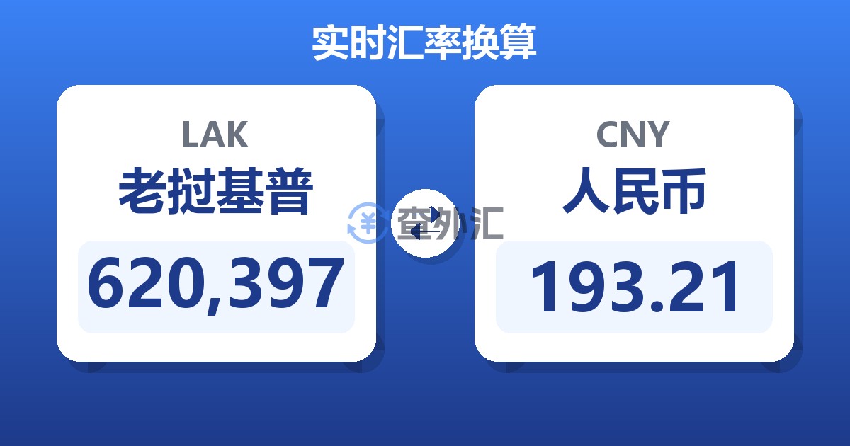 620,397老挝基普兑人民币