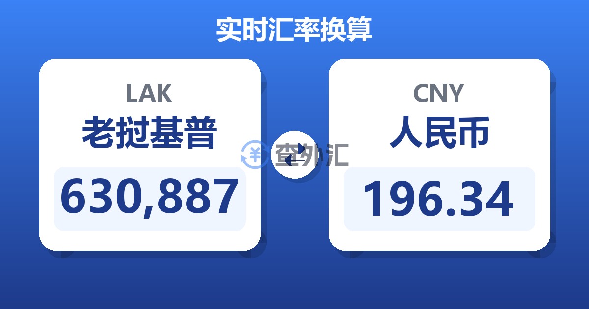 630,887老挝基普兑人民币