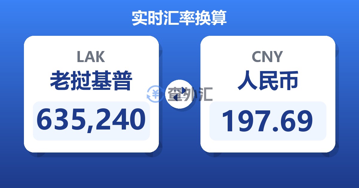 635,240老挝基普兑人民币