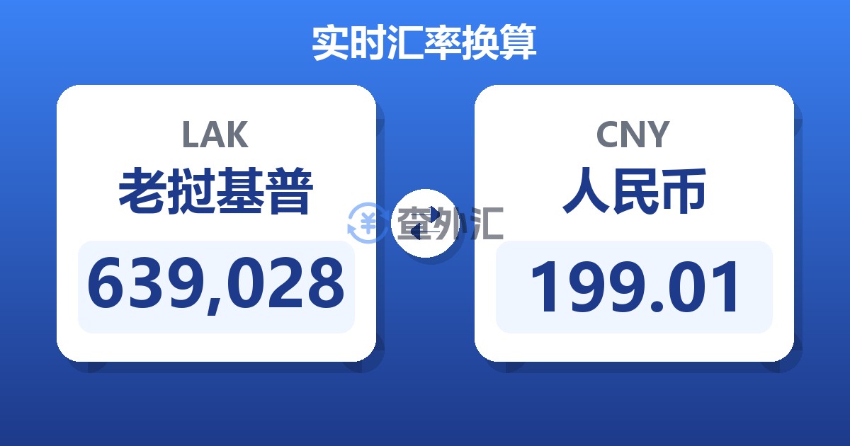 639,028老挝基普兑人民币