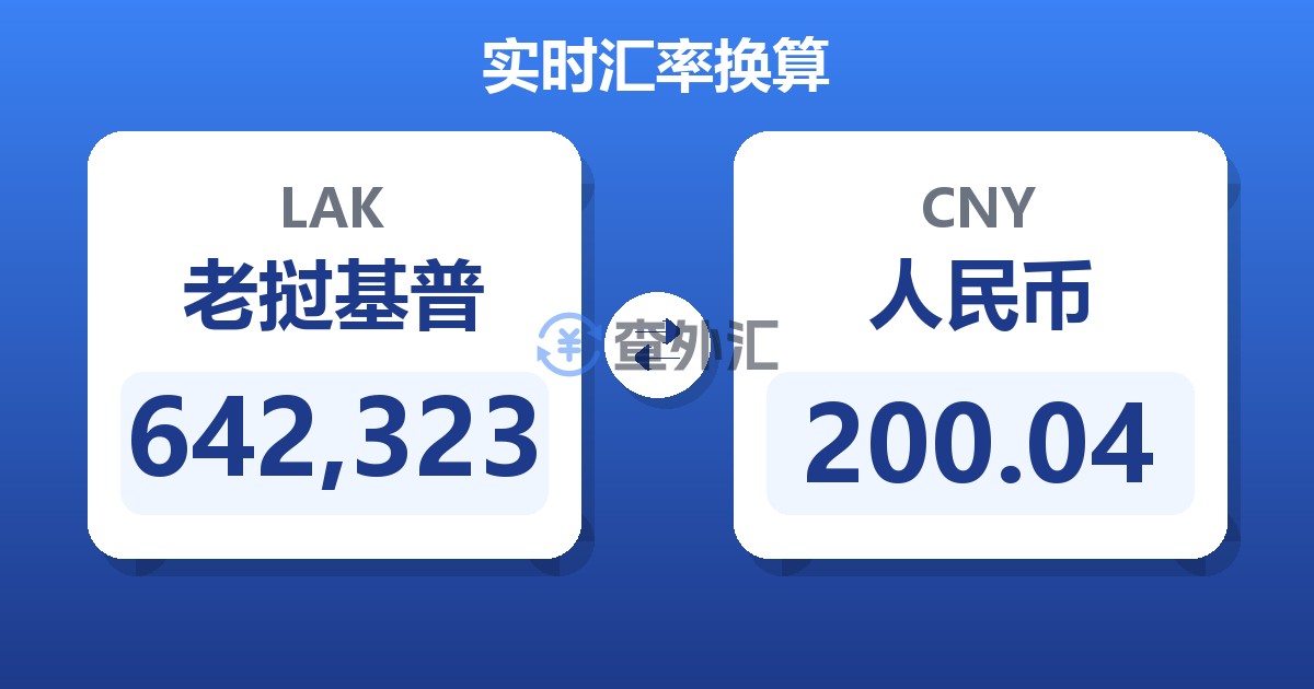 642,323老挝基普兑人民币