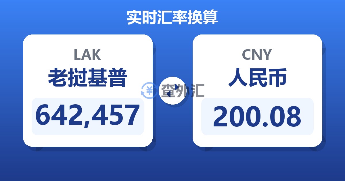 642,457老挝基普兑人民币
