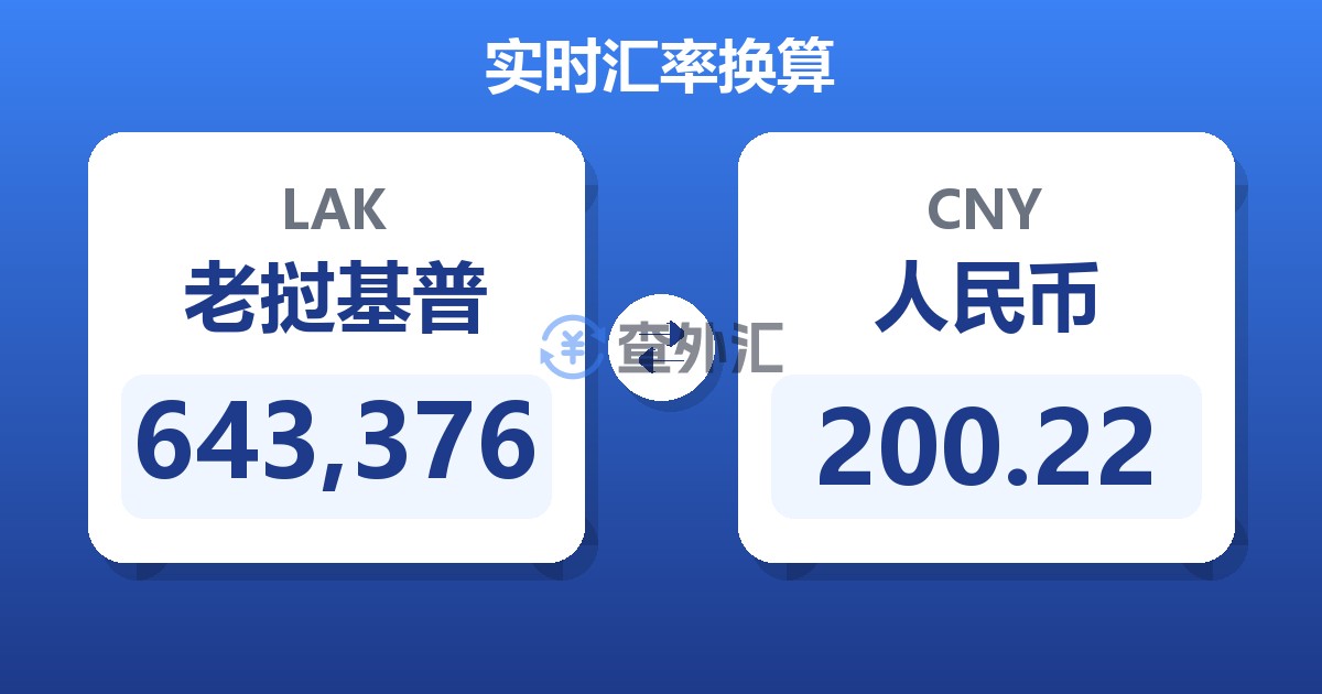643,376老挝基普兑人民币