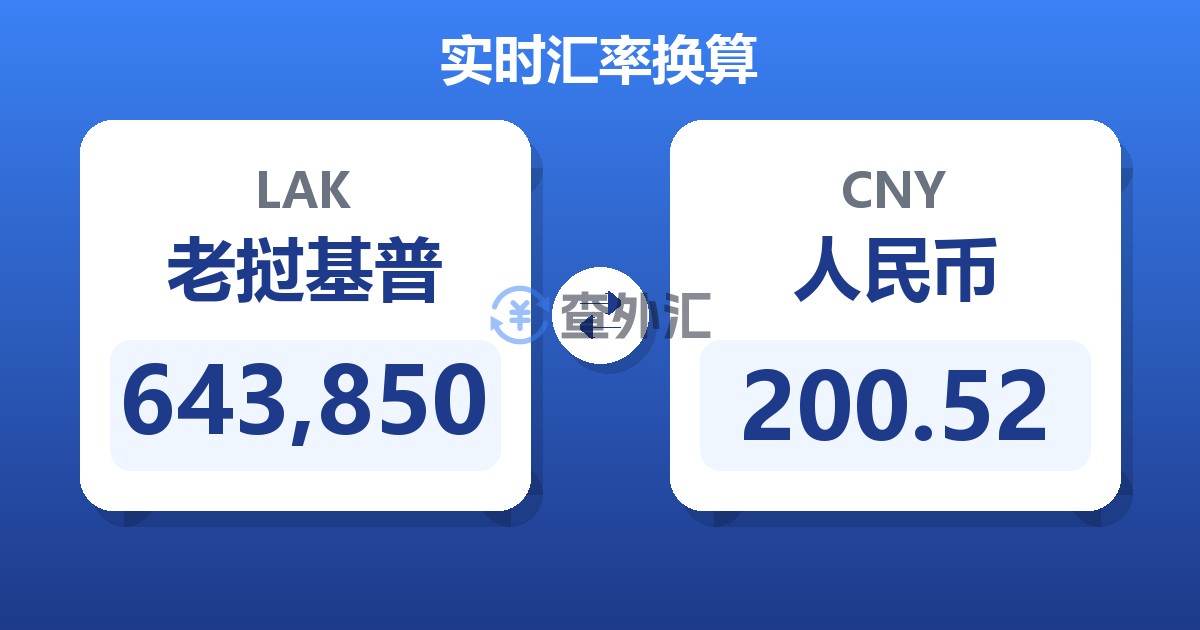 643,850老挝基普兑人民币