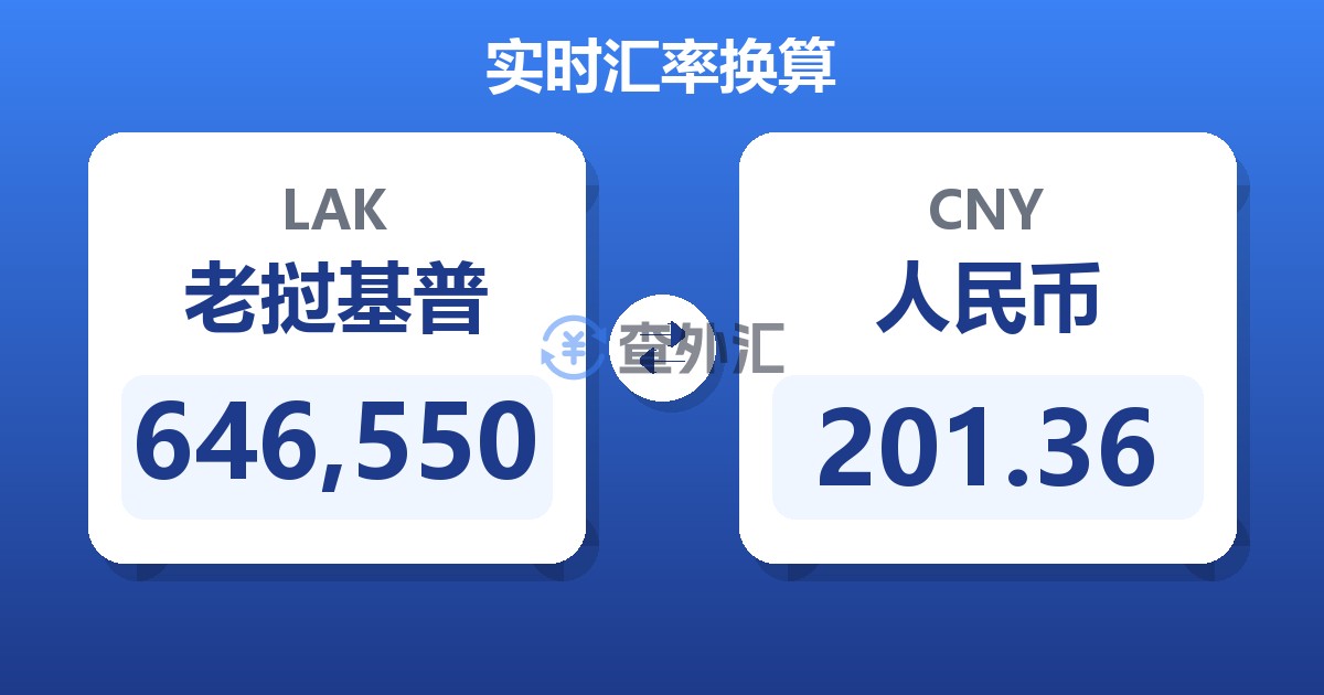 646,550老挝基普兑人民币