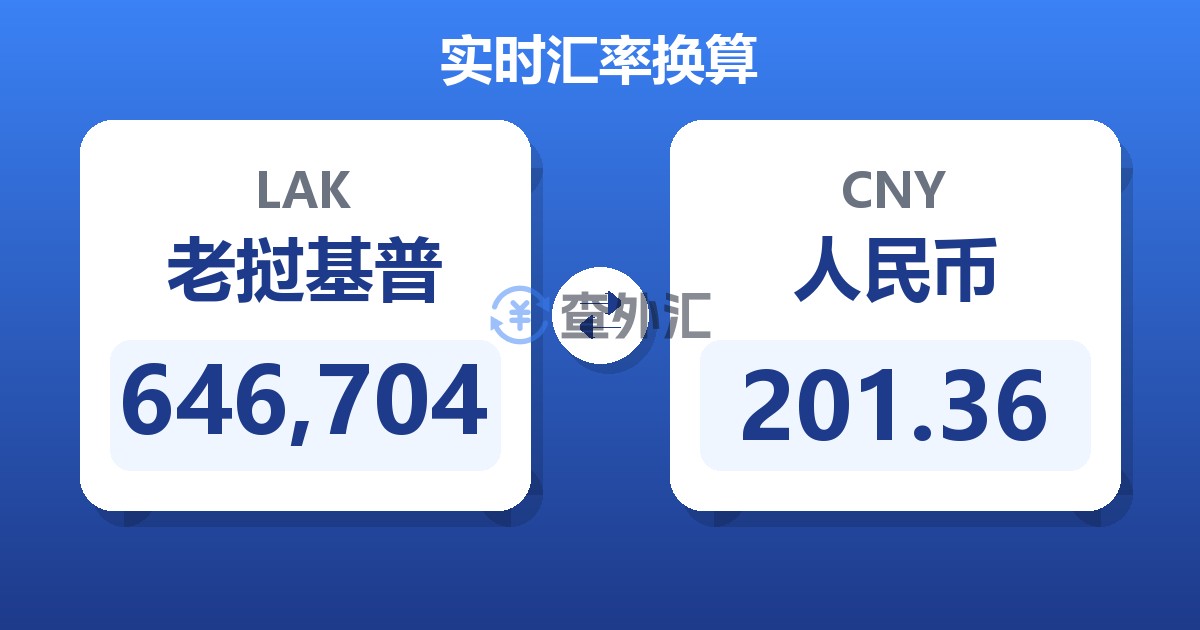 646,704老挝基普兑人民币