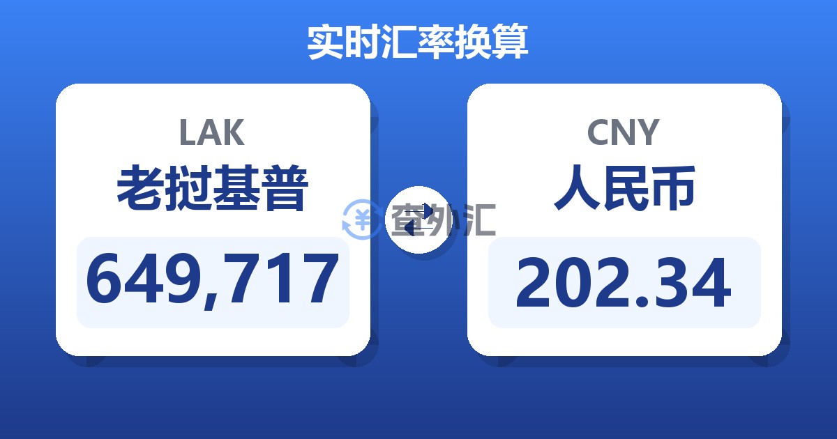 649,717老挝基普兑人民币