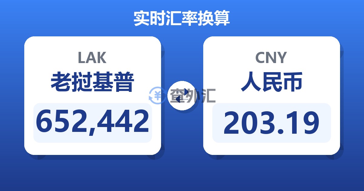 652,442老挝基普兑人民币